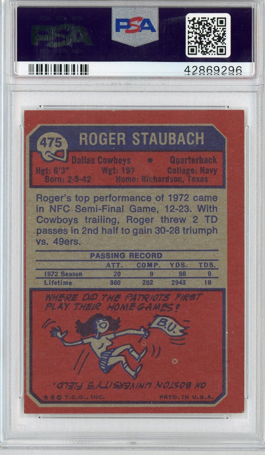 Graded 1973 Topps Roger Staubach #475 2nd Year Football Card PSA 7 NM