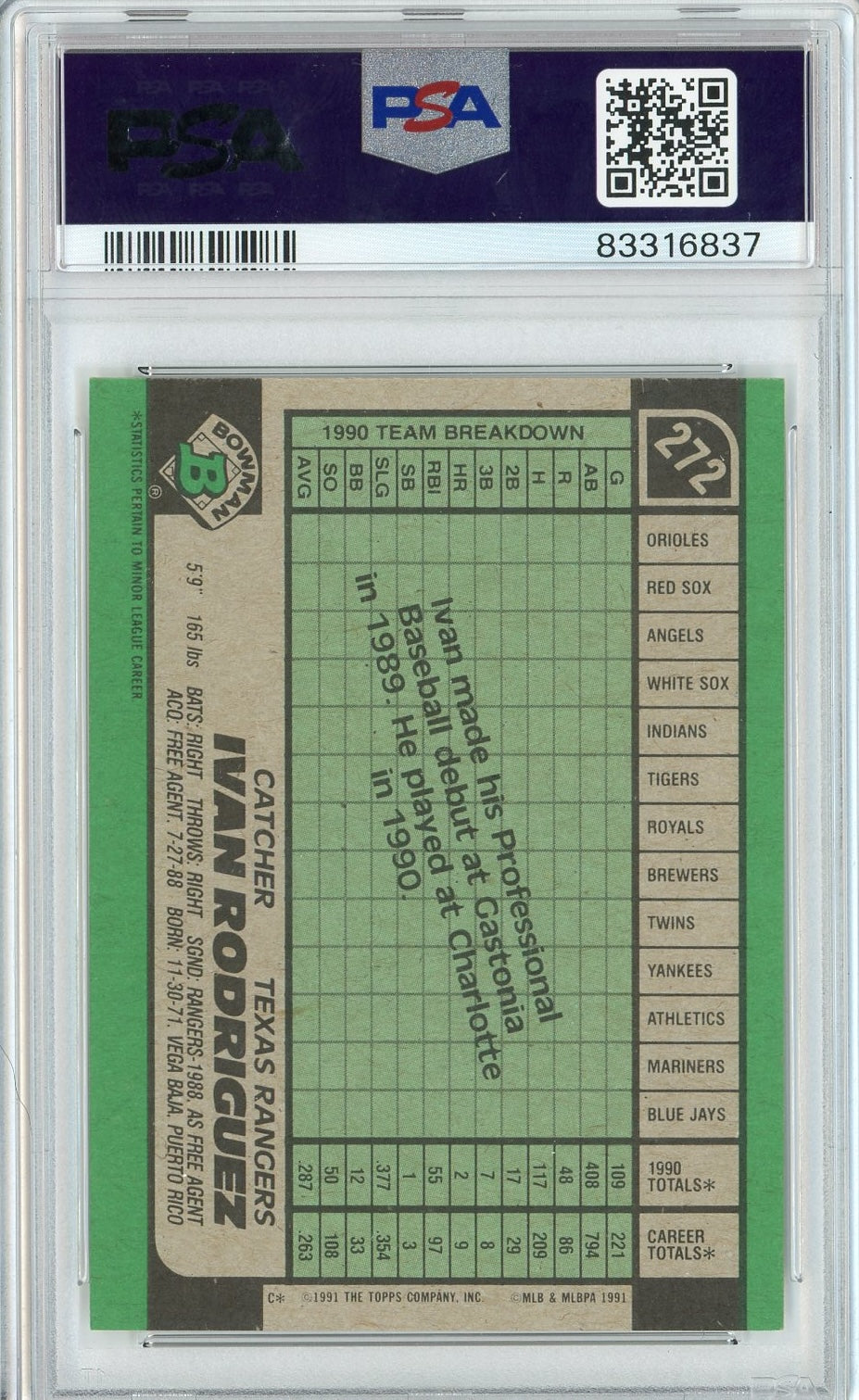 Graded 1991 Bowman Ivan Pudge Rodriguez #272 Rookie RC Baseball Card PSA 10 Auto Grade Gem Mint