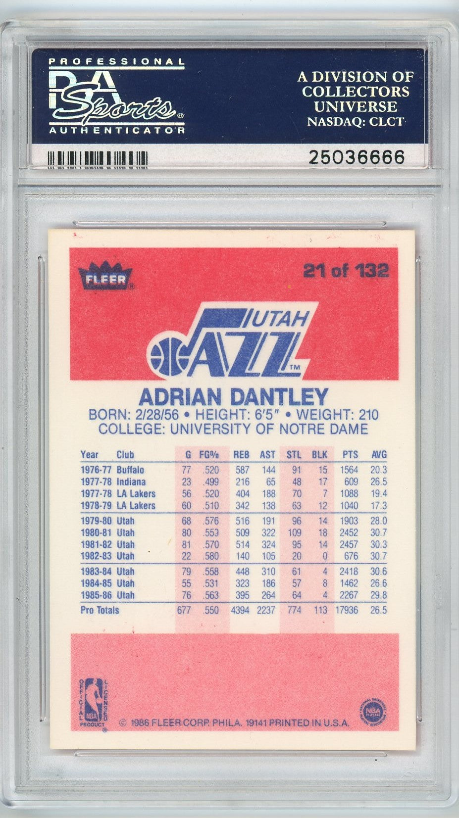 Graded 1986 Fleer Adrian Dantley #21 Basketball Card PSA 8 NM-MT
