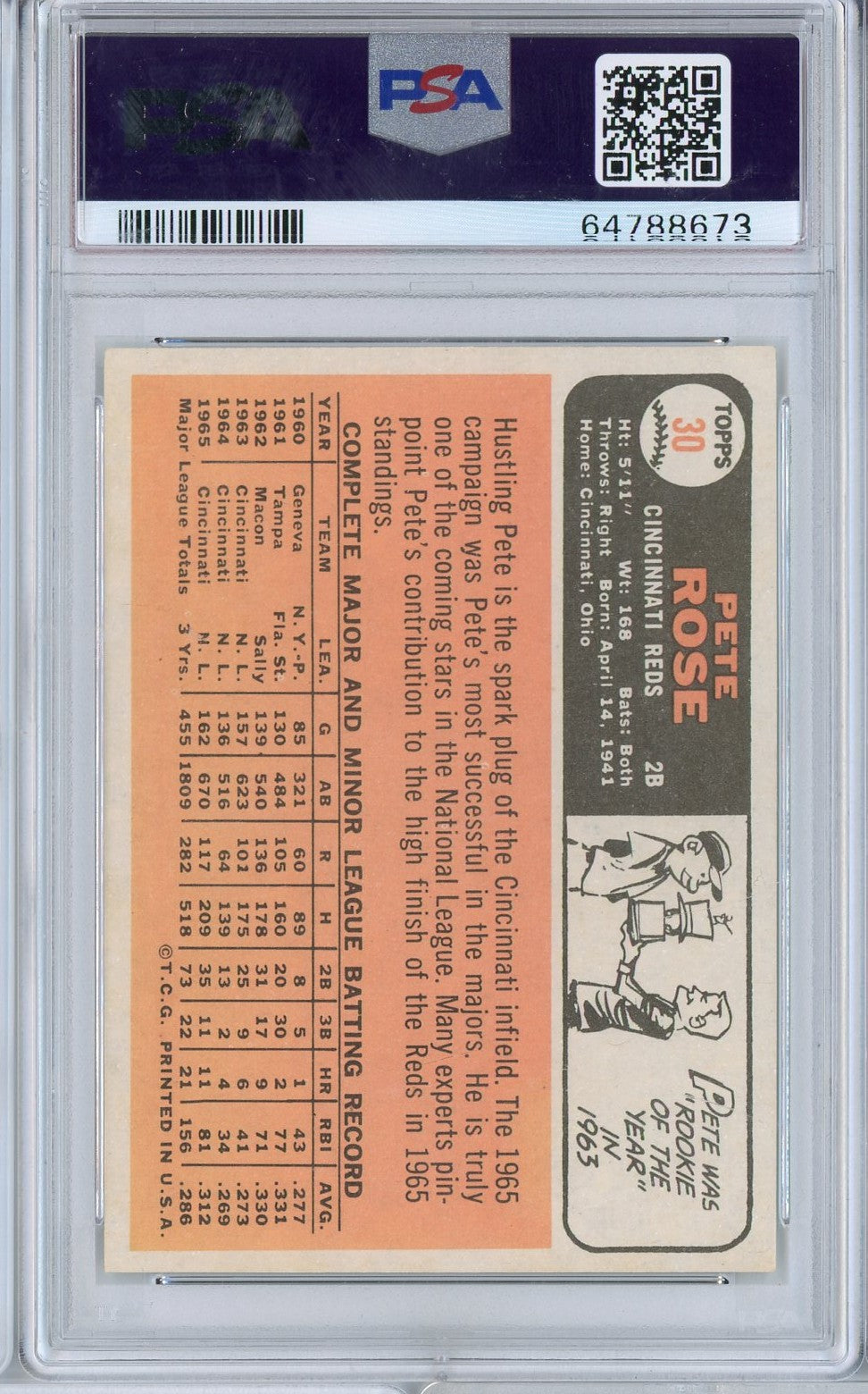 Graded 1966 Topps Pete Rose #30 Baseball Card PSA 6 Excellent-Mint