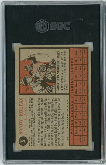 Graded 1962 Topps Sandy Koufax #5 Baseball Card SGC 5.5 Excellent+