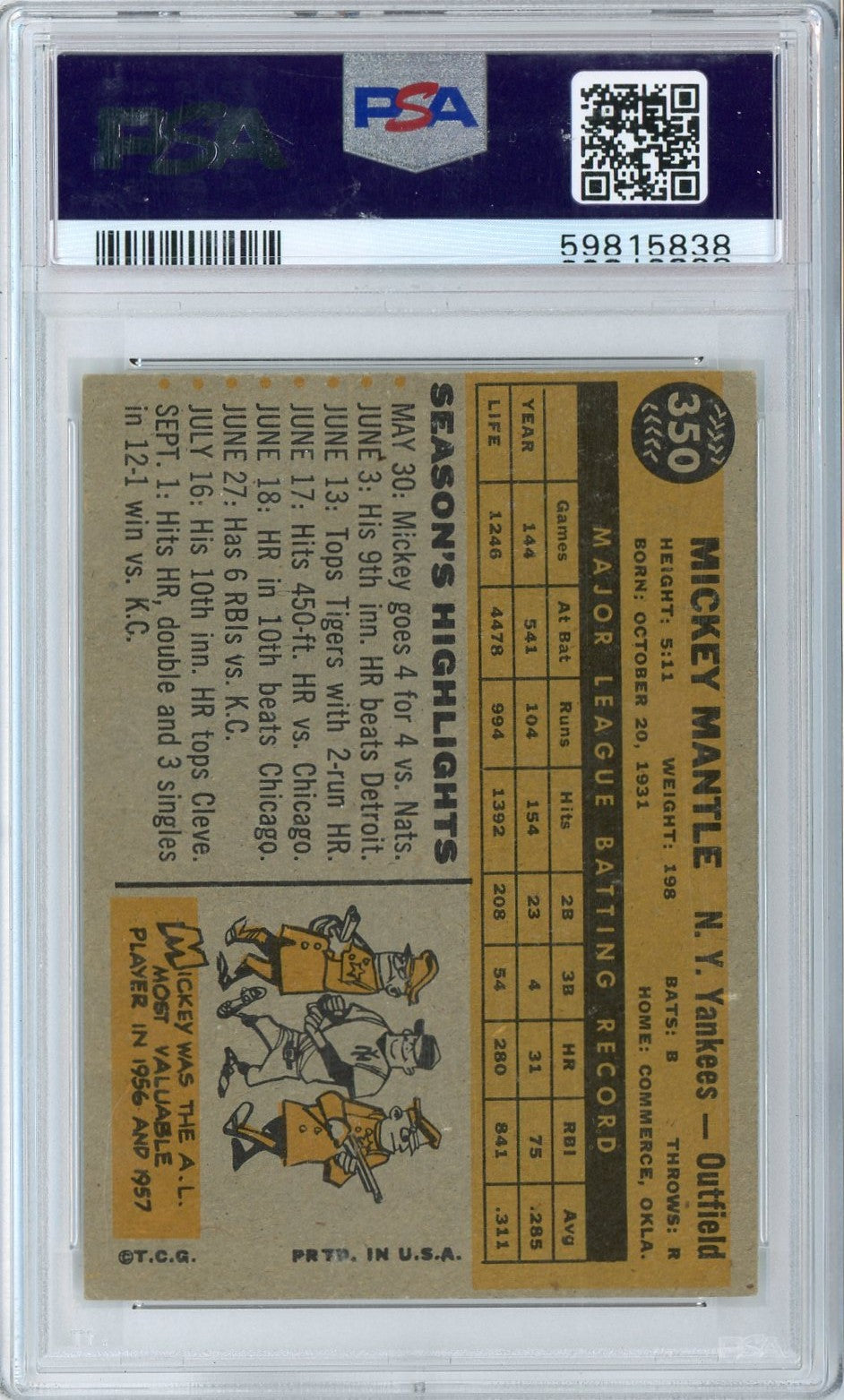 Graded 1960 Topps Mickey Mantle #350 Baseball Card PSA 5 Excellent