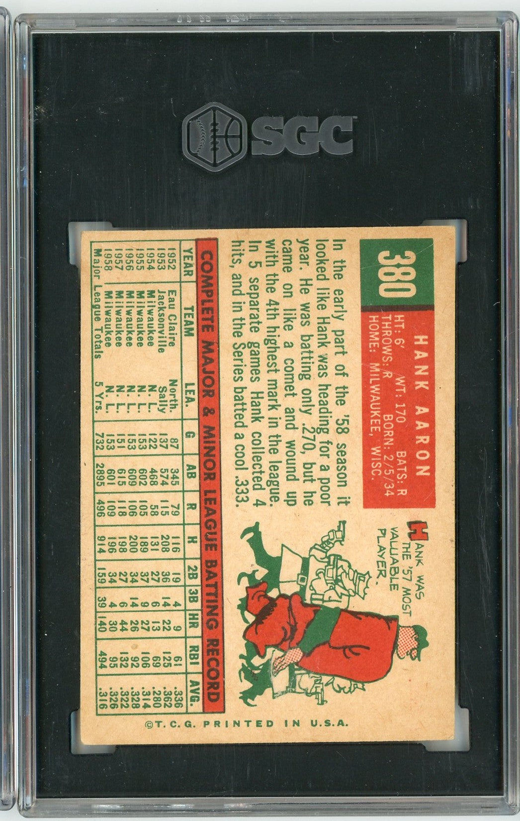 Graded 1959 Topps Hank Aaron #380 Baseball Card SGC 5 Excellent