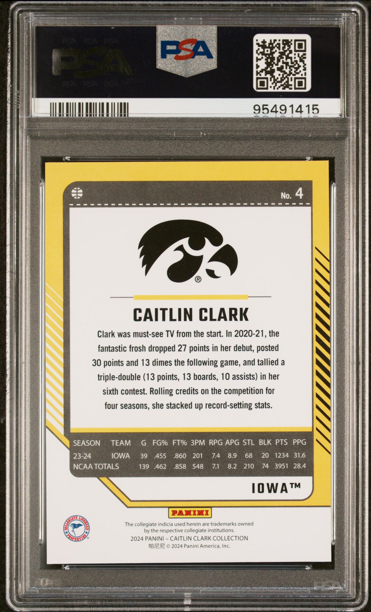 Graded 2024 Panini Caitlin Clark Collection Caitlin Clark #4 Donruss Rookie RC Basketball Card PSA 7 Near Mint