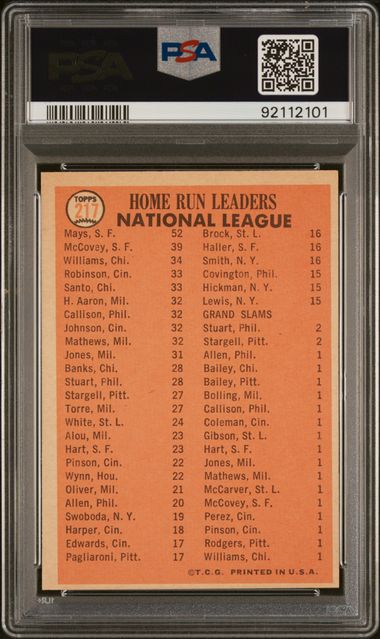 Graded 1966 Topps NL Home Run Leaders Willie Mays Willie McCovey Billy Williams #217 Baseball Card PSA 6 EX-MT