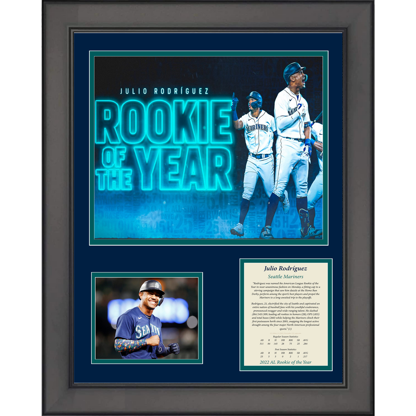 Framed Julio Rodriguez AL Rookie of the Year 2022 11"x14" Baseball Three Photo Collage